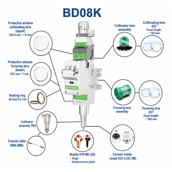 Consumables for Raytools® BD08K laser cutting head