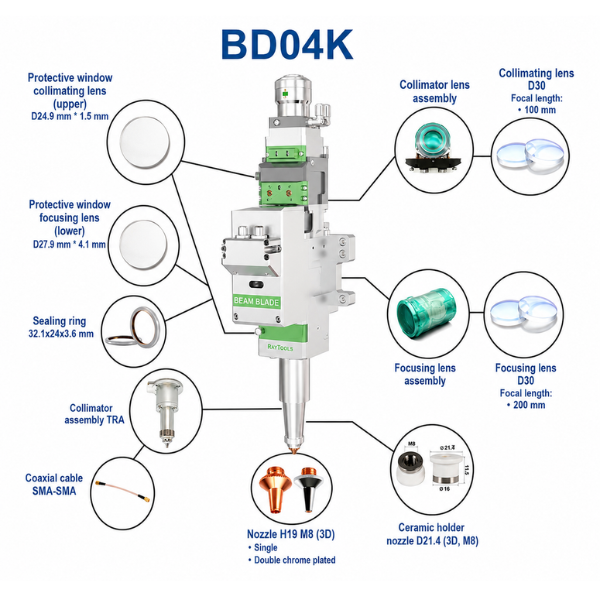Consumables for Raytools® BD04K laser cutting head