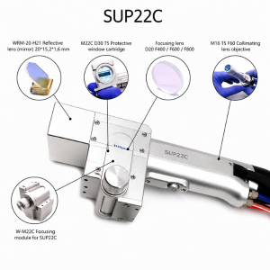 Supplies diagrams for SUP laser gun models
