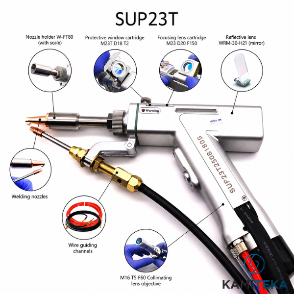 Supplies for SUP23T laser gun