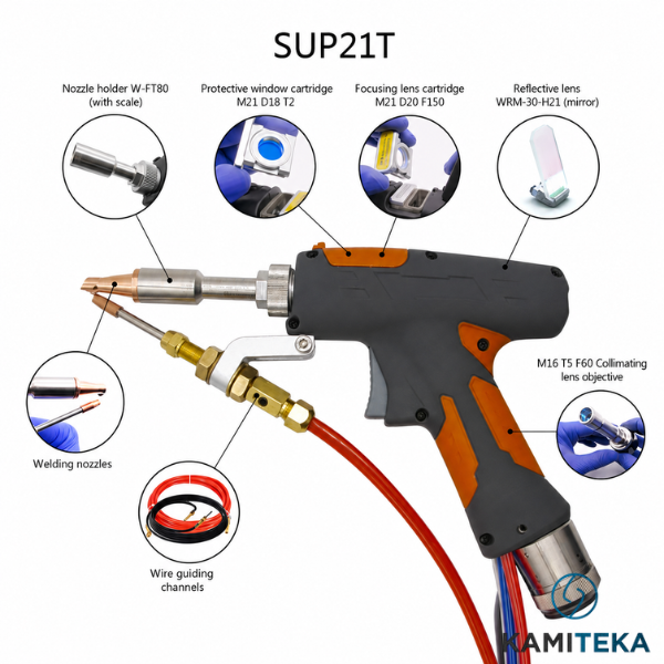 Supplies for SUP21T laser gun
