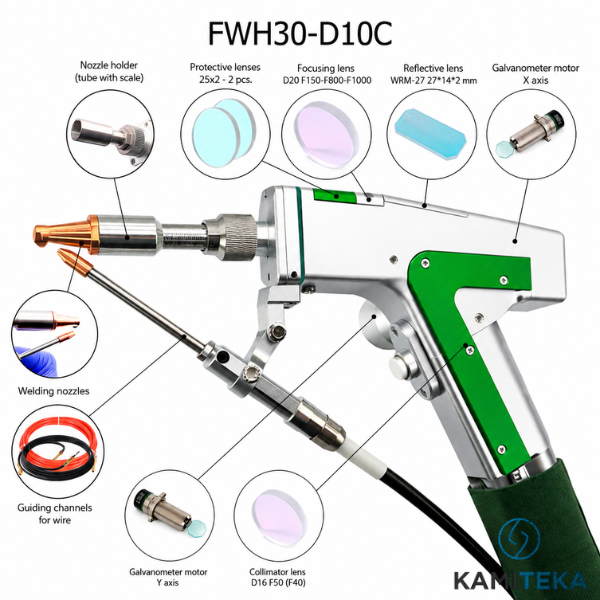 Consumables (diagram) for Laser Gun Relfar FWH30-D10C