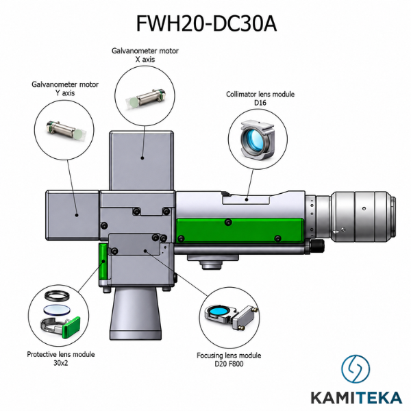 Handheld Laser Cleaning Gun Consumables FWH20-DC30A